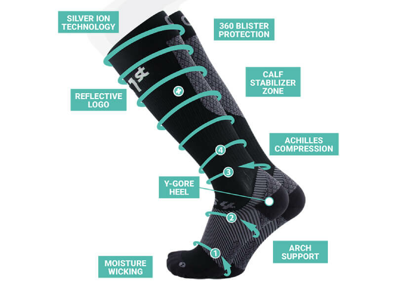 FS4+ compressiesokken wit