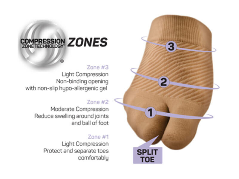 FS3 voorvoet beschermer naturel