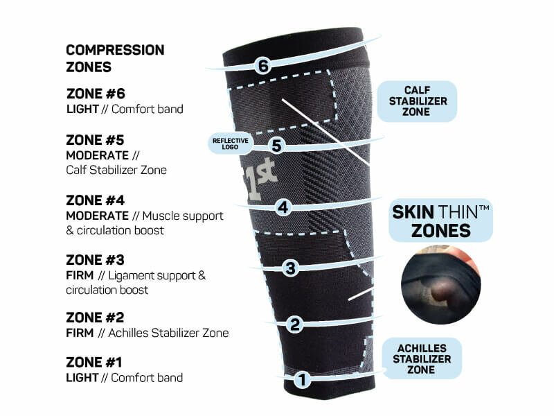 TA6 thin air kuitbandage zwart