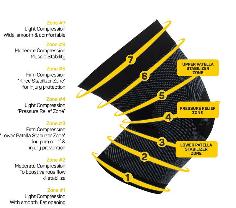 KS7 kniebandage naturel