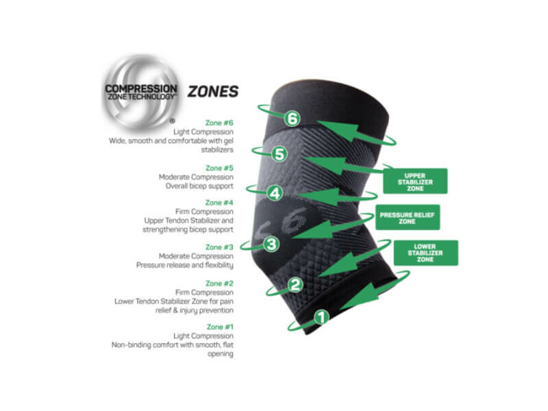 ES6 elleboogbandage zwart