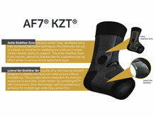 AF7 enkelbandage links zwart