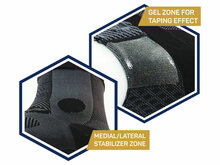 AF7 enkelbandage rechts zwart