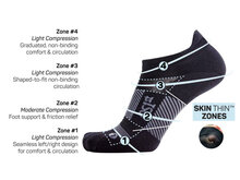 TA4 thin air sneakersokken zwart