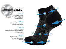 FS4 plantar fasciitis sokken merino wol grijs - 1/4 crew