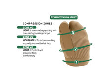 TT3 turf teen bracing sleeve naturel - links