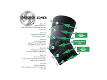 ES6 elleboogbandage zwart